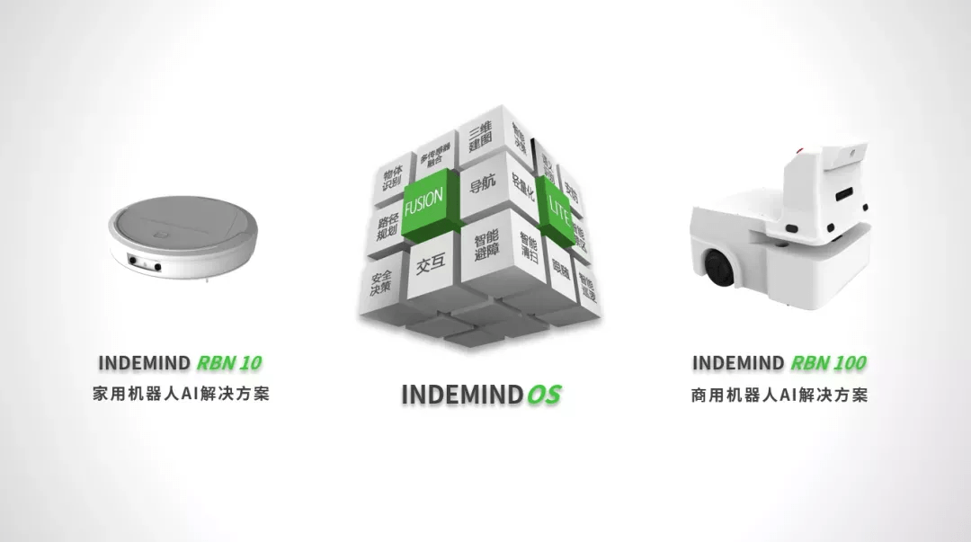 机器人解决方案：开云kaiyun标准化机器人AI产品成为新选项 